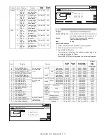 Preview for 123 page of Sharp MX-2300 G Service Manual