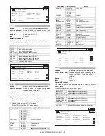 Preview for 128 page of Sharp MX-2300 G Service Manual