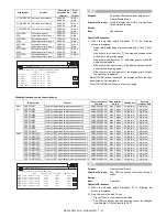 Preview for 147 page of Sharp MX-2300 G Service Manual