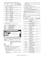 Preview for 152 page of Sharp MX-2300 G Service Manual