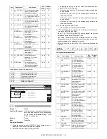 Preview for 153 page of Sharp MX-2300 G Service Manual