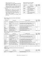 Preview for 163 page of Sharp MX-2300 G Service Manual