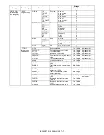 Preview for 179 page of Sharp MX-2300 G Service Manual