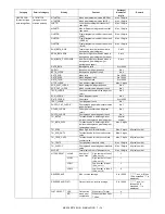 Preview for 180 page of Sharp MX-2300 G Service Manual