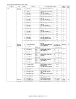 Preview for 182 page of Sharp MX-2300 G Service Manual