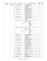 Preview for 183 page of Sharp MX-2300 G Service Manual