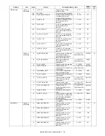 Preview for 184 page of Sharp MX-2300 G Service Manual