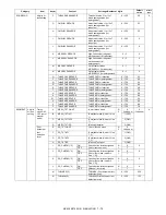 Preview for 185 page of Sharp MX-2300 G Service Manual