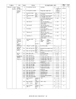 Preview for 186 page of Sharp MX-2300 G Service Manual