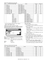 Preview for 191 page of Sharp MX-2300 G Service Manual