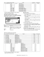 Preview for 192 page of Sharp MX-2300 G Service Manual