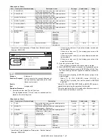 Preview for 203 page of Sharp MX-2300 G Service Manual