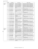 Preview for 205 page of Sharp MX-2300 G Service Manual