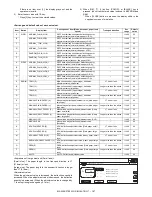 Preview for 213 page of Sharp MX-2300 G Service Manual