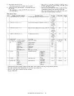 Preview for 229 page of Sharp MX-2300 G Service Manual