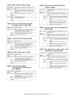 Preview for 260 page of Sharp MX-2300 G Service Manual