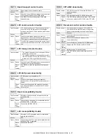 Preview for 266 page of Sharp MX-2300 G Service Manual