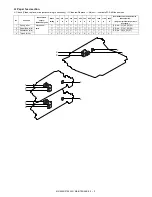 Preview for 277 page of Sharp MX-2300 G Service Manual