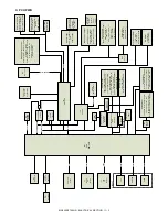 Preview for 287 page of Sharp MX-2300 G Service Manual