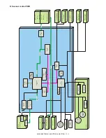 Preview for 288 page of Sharp MX-2300 G Service Manual