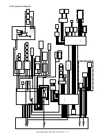 Preview for 292 page of Sharp MX-2300 G Service Manual