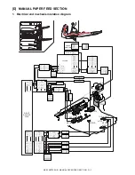 Preview for 338 page of Sharp MX-2300 G Service Manual