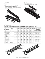 Preview for 382 page of Sharp MX-2300 G Service Manual