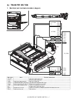 Preview for 383 page of Sharp MX-2300 G Service Manual