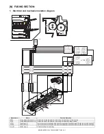 Preview for 395 page of Sharp MX-2300 G Service Manual