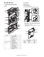 Preview for 413 page of Sharp MX-2300 G Service Manual