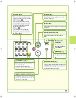 Preview for 13 page of Sharp MX-2300G Quick Start Manual