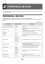 Предварительный просмотр 39 страницы Sharp MX-2300N Guide User Manual