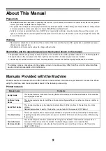 Предварительный просмотр 69 страницы Sharp MX-2300N Guide User Manual