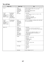 Предварительный просмотр 94 страницы Sharp MX-2300N Guide User Manual