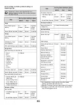 Предварительный просмотр 152 страницы Sharp MX-2300N Guide User Manual