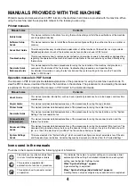 Предварительный просмотр 425 страницы Sharp MX-2300N Guide User Manual