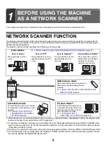 Предварительный просмотр 426 страницы Sharp MX-2300N Guide User Manual