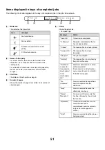 Предварительный просмотр 603 страницы Sharp MX-2300N Guide User Manual