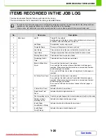 Preview for 61 page of Sharp MX-2301N Operation Manual