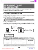 Preview for 421 page of Sharp MX-2301N Operation Manual