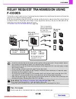 Preview for 433 page of Sharp MX-2301N Operation Manual