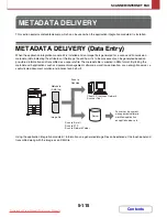 Preview for 563 page of Sharp MX-2301N Operation Manual