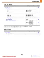 Preview for 620 page of Sharp MX-2301N Operation Manual