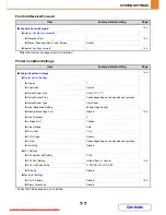 Preview for 621 page of Sharp MX-2301N Operation Manual