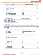 Preview for 680 page of Sharp MX-2301N Operation Manual