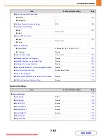 Preview for 681 page of Sharp MX-2301N Operation Manual