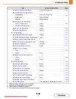 Preview for 686 page of Sharp MX-2301N Operation Manual