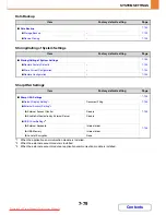 Preview for 693 page of Sharp MX-2301N Operation Manual