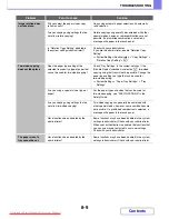 Preview for 786 page of Sharp MX-2301N Operation Manual