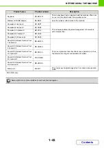 Preview for 84 page of Sharp MX-2314N Operation Manual